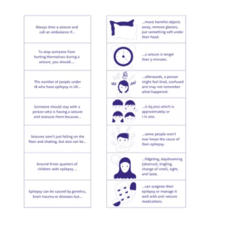 Activities for the classroom